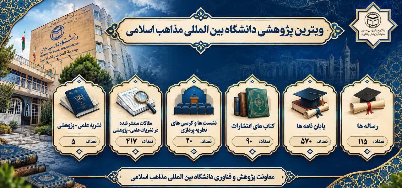  ویترین پژوهشی
